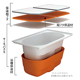 ジオ板橋浮間舟渡 サーモバスS