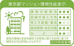 ジオ荻窪 設備