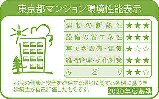 ジオ荻窪 東京都マンション環境性能表示