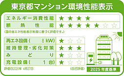 ジオ中野レジデンス 設備
