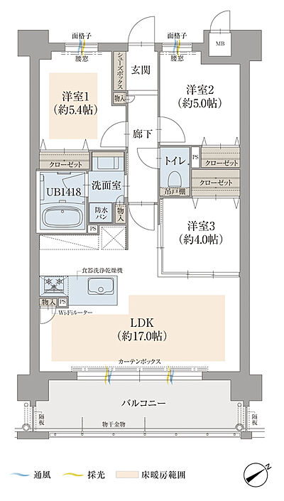 タイプ：C【MENU PLAN】