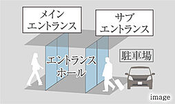 オーヴィジョン新山口スクエアガーデン 設備