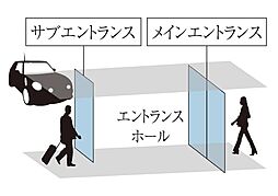 オーヴィジョン上熊本駅前 設備