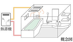 オーヴィジョン鴨池 設備