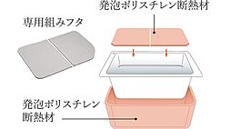 オーヴィジョン室見一丁目 設備