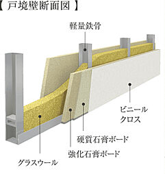 オーヴィジョン桜坂 設備