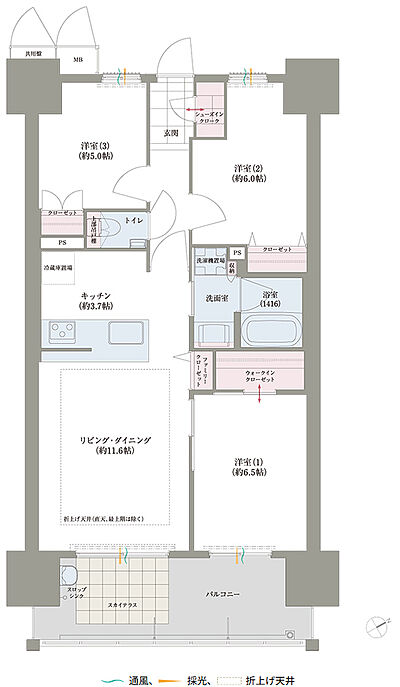 タイプ:70-D