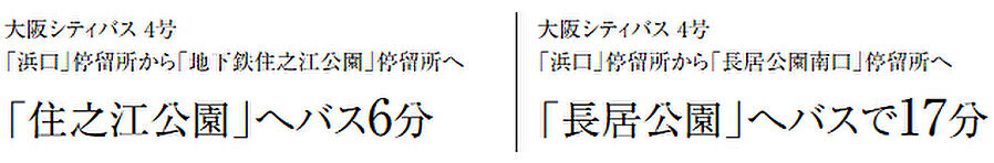 エスリード住吉大社駅レジデンス：交通図