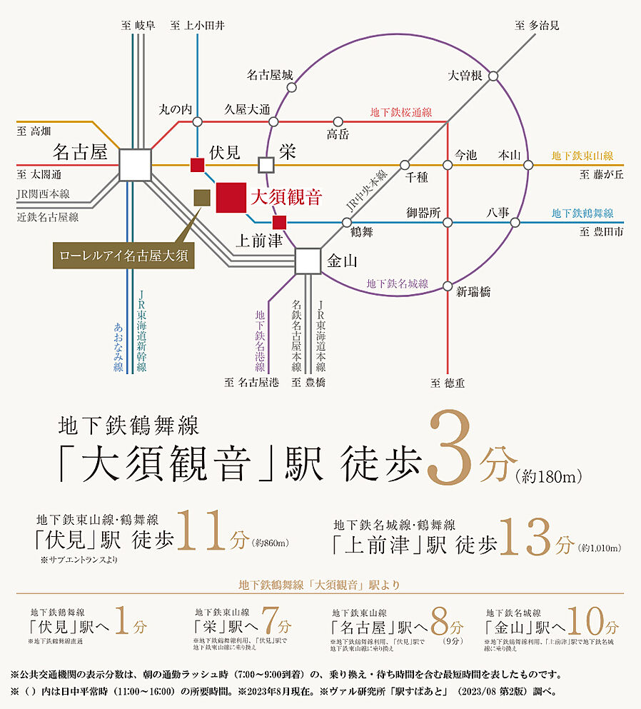 ローレルアイ名古屋大須：交通図
