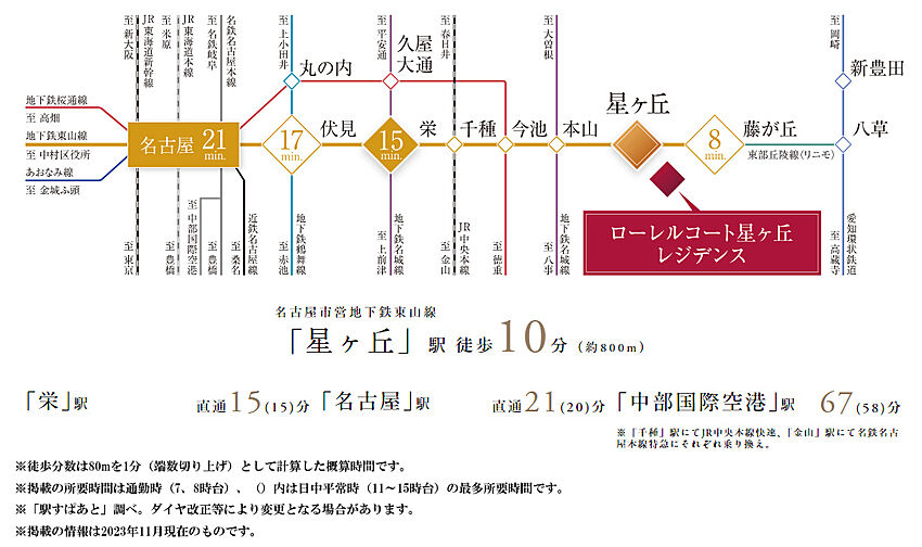ローレルコート星ヶ丘レジデンス アクセス図