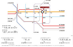 ローレルタワー名古屋千種 アクセス図