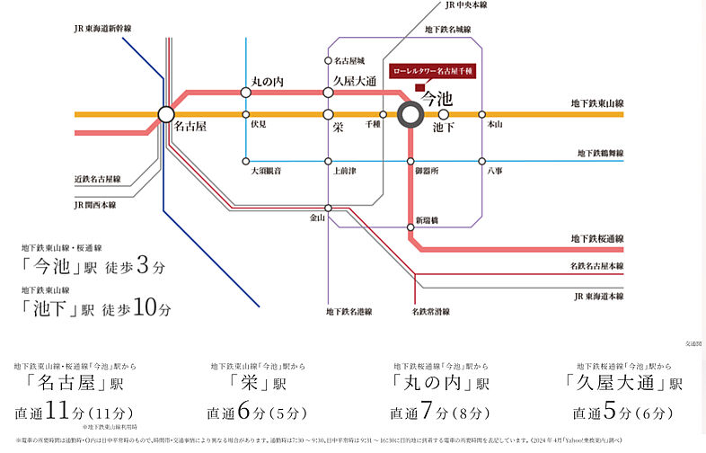 ローレルタワー名古屋千種 アクセス図