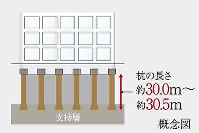 ローレルコート上前津 設備