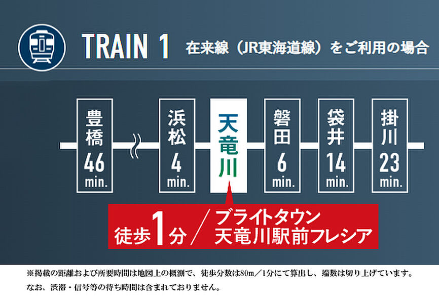 交通案内図
