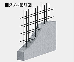 ヴェルディ古京町 設備