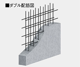 ヴェルディ古京町 ダブル配筋