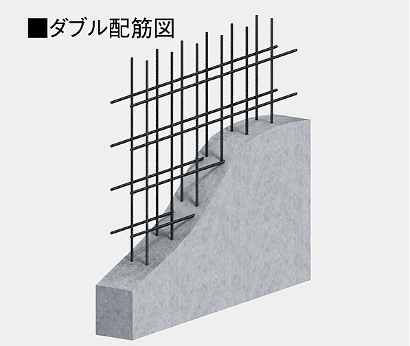 ヴェルディ古京町 設備