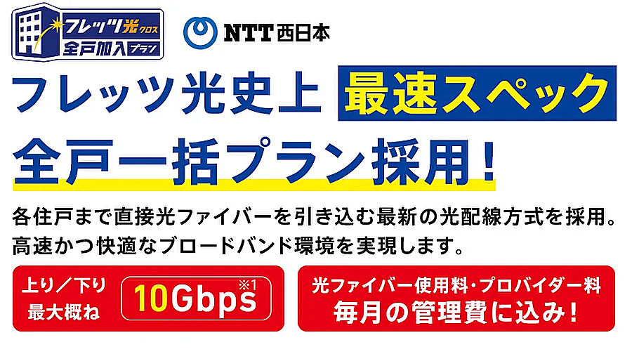 グラン・ヴェルディ牛田本町 設備