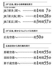 ヴェルディ・ザ・タワー広島Sta. アクセス図