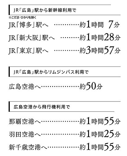 ヴェルディ・ザ・タワー広島Sta. アクセス図