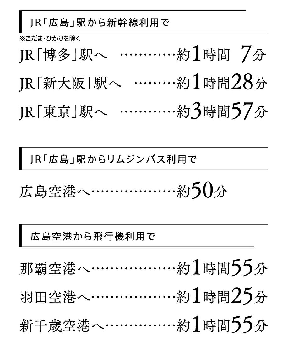 ヴェルディ・ザ・タワー広島Sta.：交通図