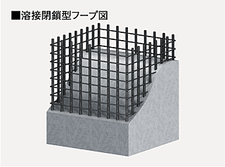 トーレ・ヴェルディ［西町］ 溶接閉鎖型フープ