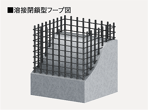 トーレ・ヴェルディ［西町］ 設備