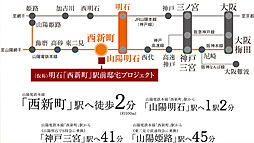（仮称）明石「西新町」駅前邸宅プロジェクト アクセス図