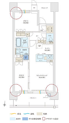 （仮称）明石「西新町」駅前邸宅プロジェクト 間取り B
