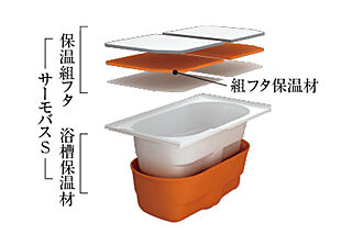 ザ・ファインタワー八王子 保温浴槽(ストレートライン)