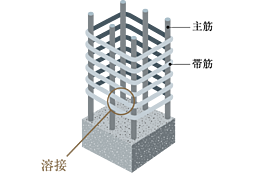 ル・シェモア鴨江III 設備