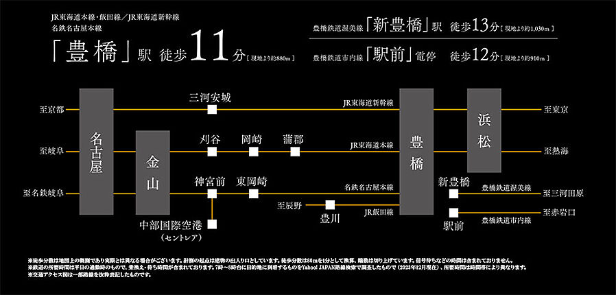 リフローレ豊橋大橋通：交通図