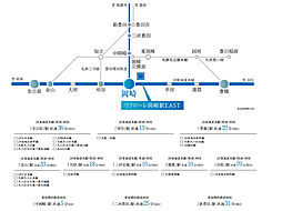 リフローレ岡崎駅EAST アクセス図
