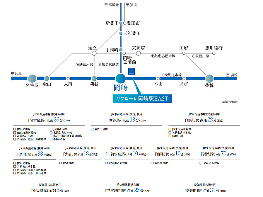 リフローレ岡崎駅EAST：交通図