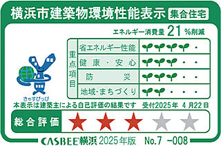 イノバス新横浜 横浜市建築物環境性能表示