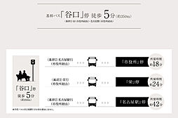 グランザ千種茶屋ヶ坂 アクセス図
