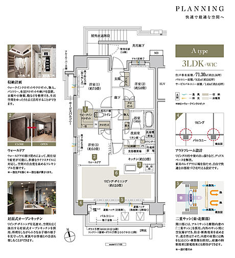 ワザック小山城山町 その他