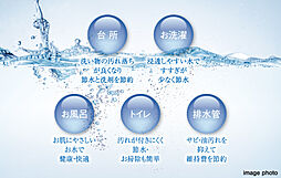 ワザック小山城山町 その他