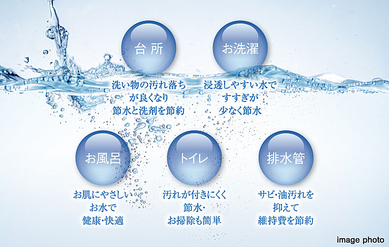 ワザック小山城山町 その他