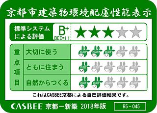 ヴェリテ元離宮二条城 京都市建築物環境性能表示