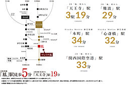 ヴェリテ鳳 アクセス図