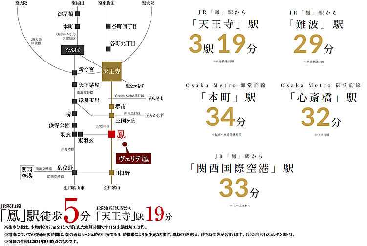 ヴェリテ鳳 アクセス図