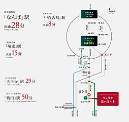 ヴェリテ泉ヶ丘ルネ アクセス図