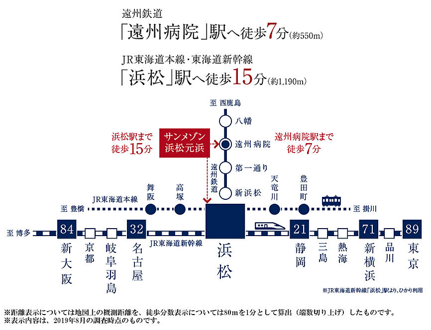 交通案内図