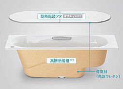 シーンズ南森町 設備