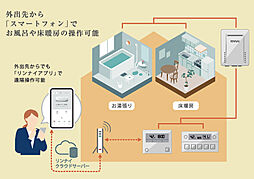 グランファーレ南郷13丁目駅前 設備