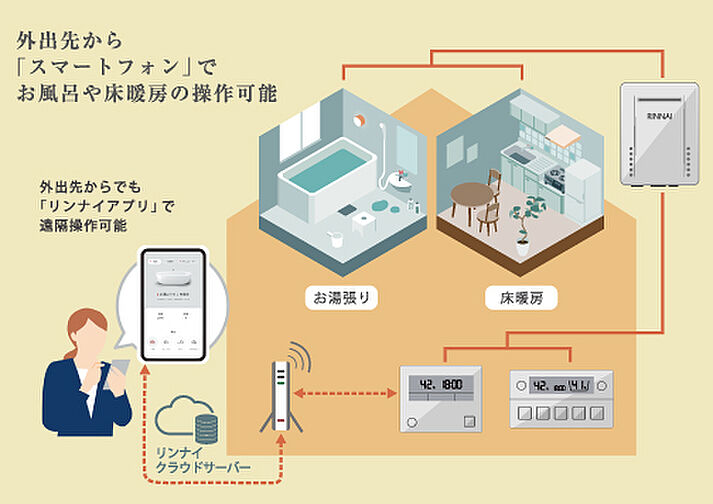 グランファーレ南郷13丁目駅前 設備
