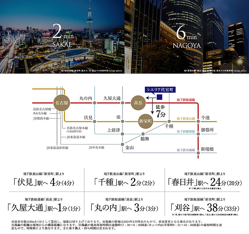 交通案内図