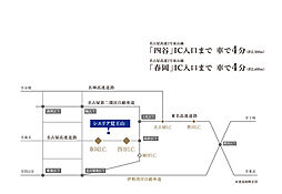 シエリア覚王山 アクセス図