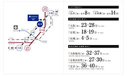 シエリア島本 アクセス図
